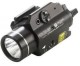 Streamlight Introduces TLR-2 G With Green Laser