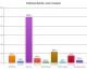 Steel Challenge Poll: A Look At The Juniors Steel Challenge Poll: A Look At The Juniors