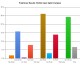 Steel Challenge Rimfire Poll Results Steel Challenge Rimfire Poll Results