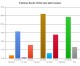 Steel Challenge Rimfire Poll Results