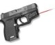 Crimson Trace Launches Laserguard for Diamondback DB380 Crimson Trace Launches Laserguard for Diamondback DB380