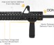 Daniel Defense Offers New Rail on its DDM4 Rifles Daniel Defense Offers New Rail on its DDM4 Rifles