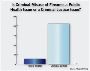 criminalmisuse1